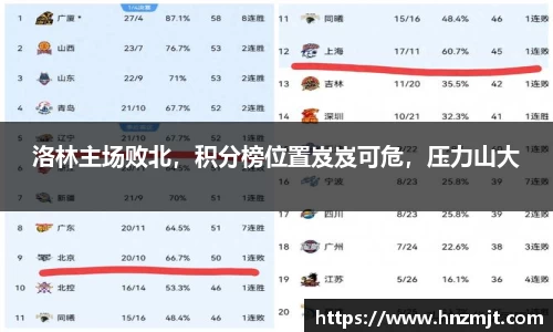 BB贝博登录入口