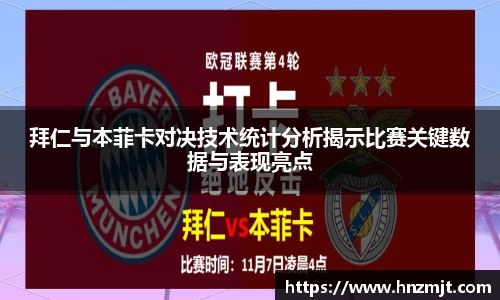 拜仁与本菲卡对决技术统计分析揭示比赛关键数据与表现亮点