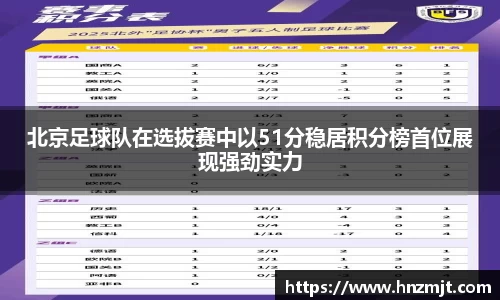 北京足球队在选拔赛中以51分稳居积分榜首位展现强劲实力