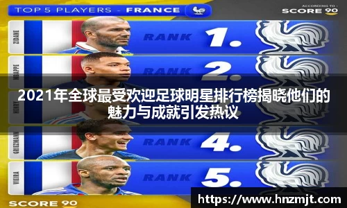 2021年全球最受欢迎足球明星排行榜揭晓他们的魅力与成就引发热议
