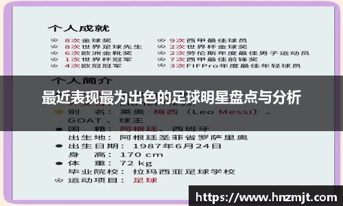 最近表现最为出色的足球明星盘点与分析